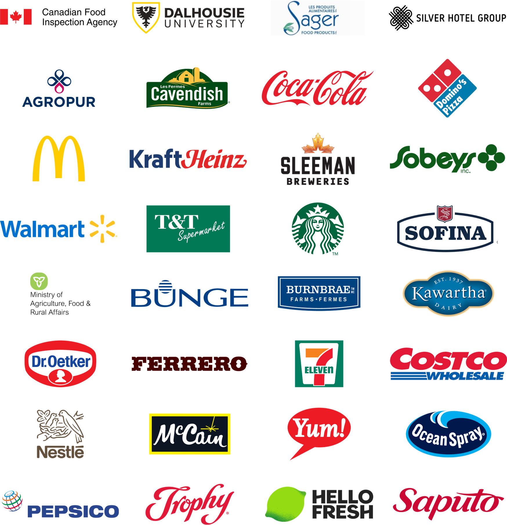 Food Safety Past Attendees